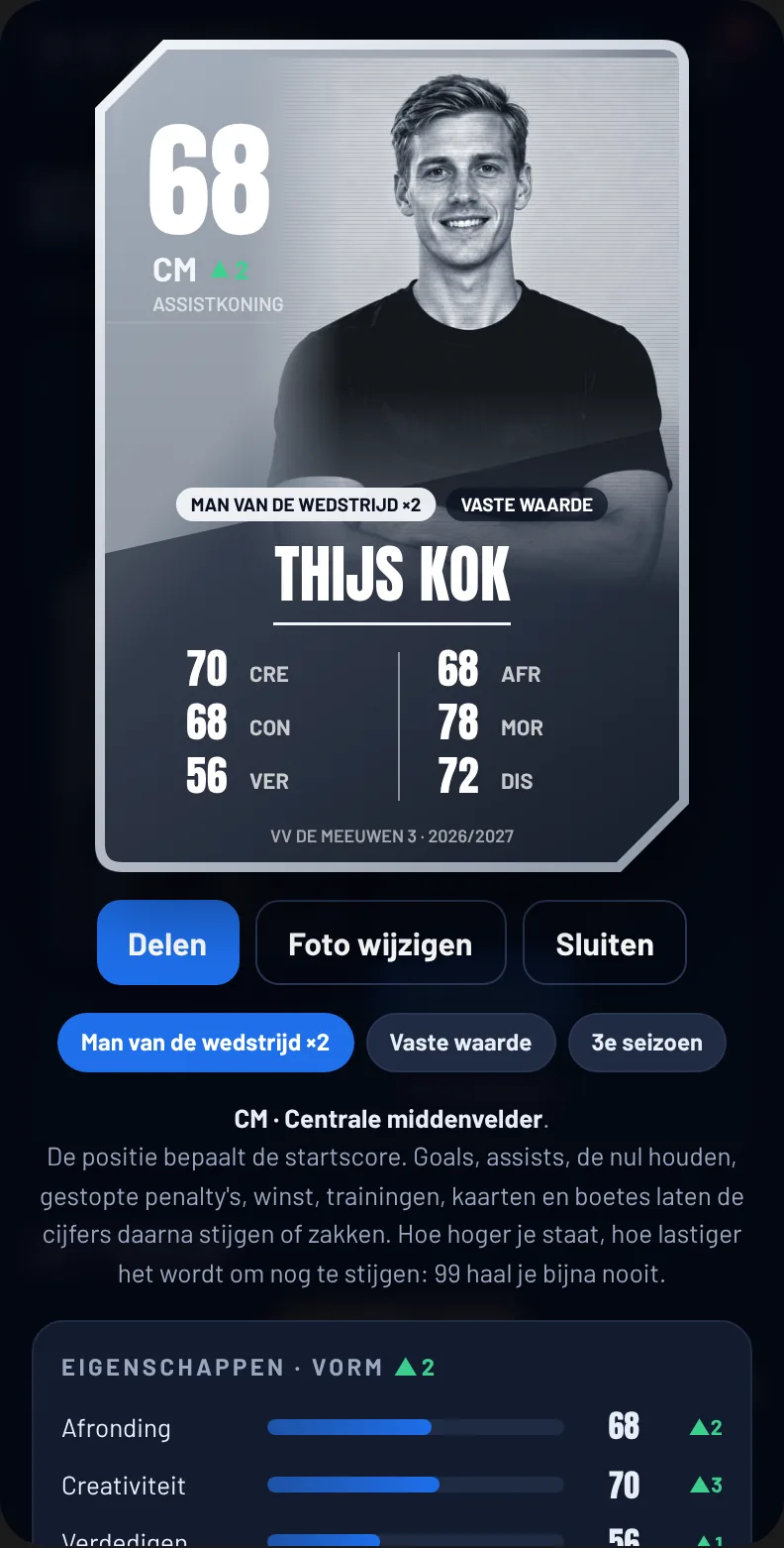 Een spelerskaart groot, met eigenschappen en hoe ze veranderden